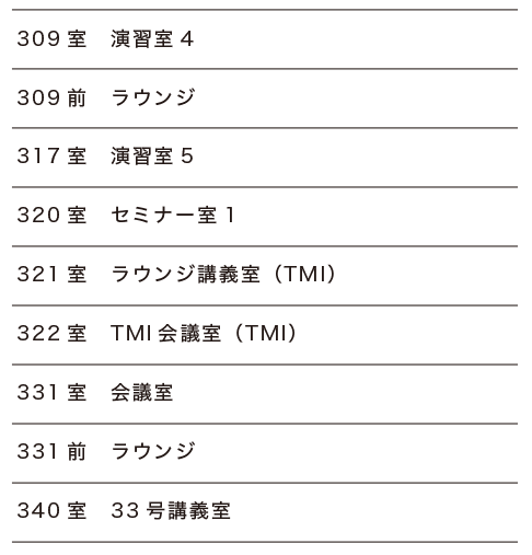 工学部3号館3階