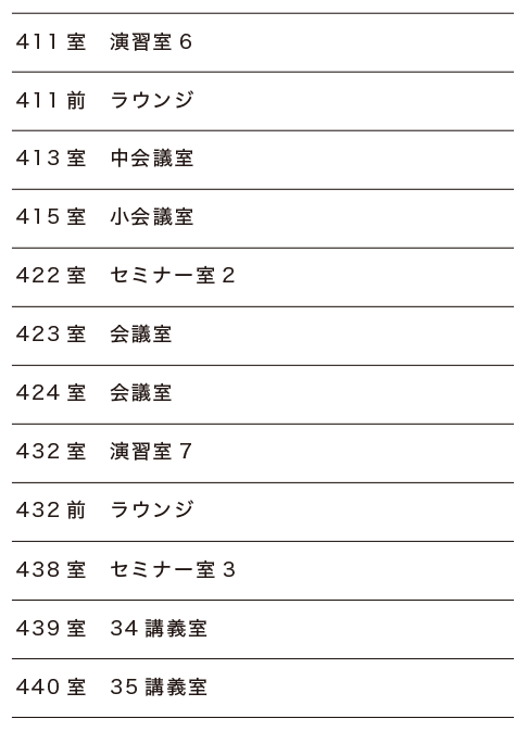 工学部3号館4階