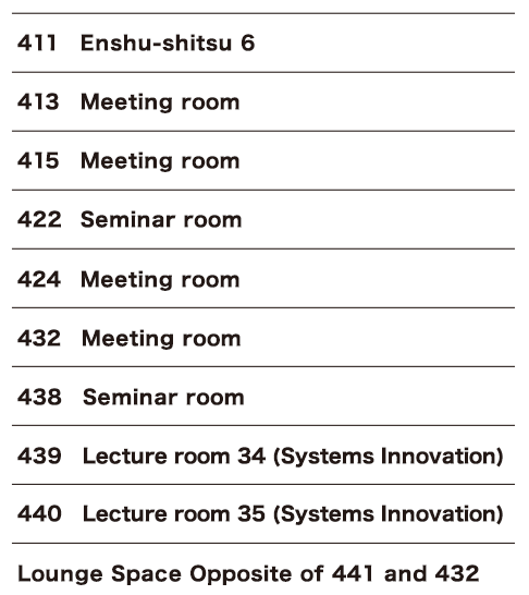 4th Floor Eng., Bldg., No.3