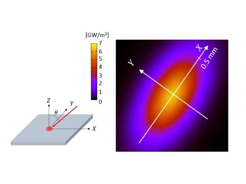 Health Diagnostics of Next-generation Structures