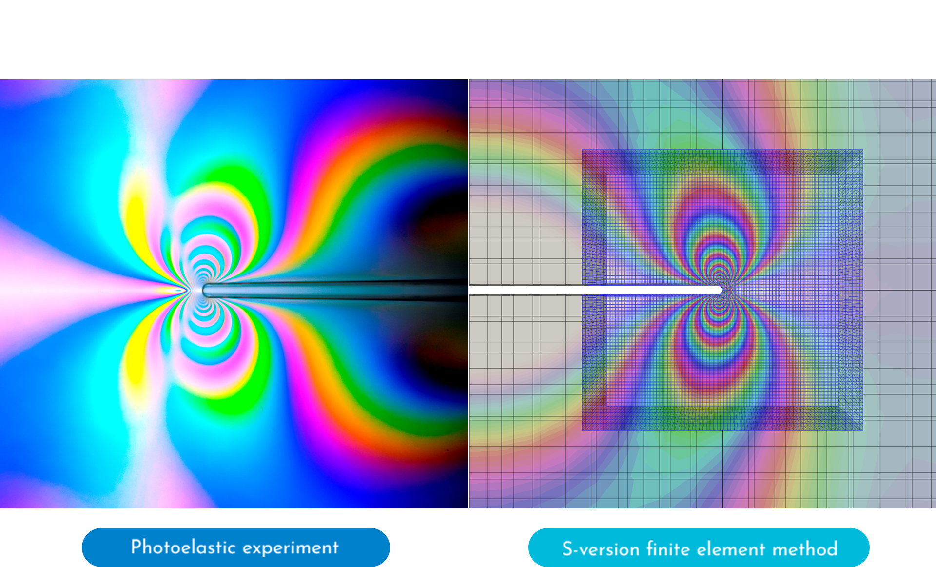 Innovation in Modelling Fracture Mechanics & Structural Integrity