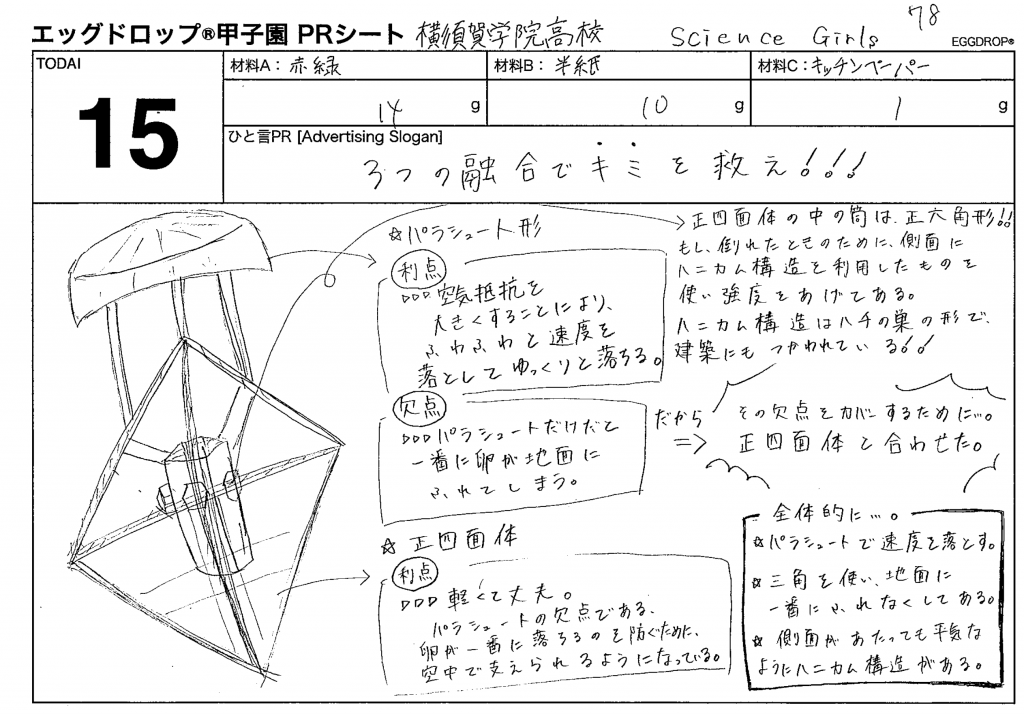 エッグドロップ甲子園18 東京大学大学院システム創成学専攻 エッグドロップ甲子園18 東京大学大学院システム創成学専攻