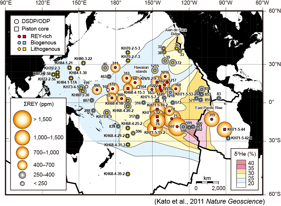 Global geochemical cycles, environments, and mineral resources