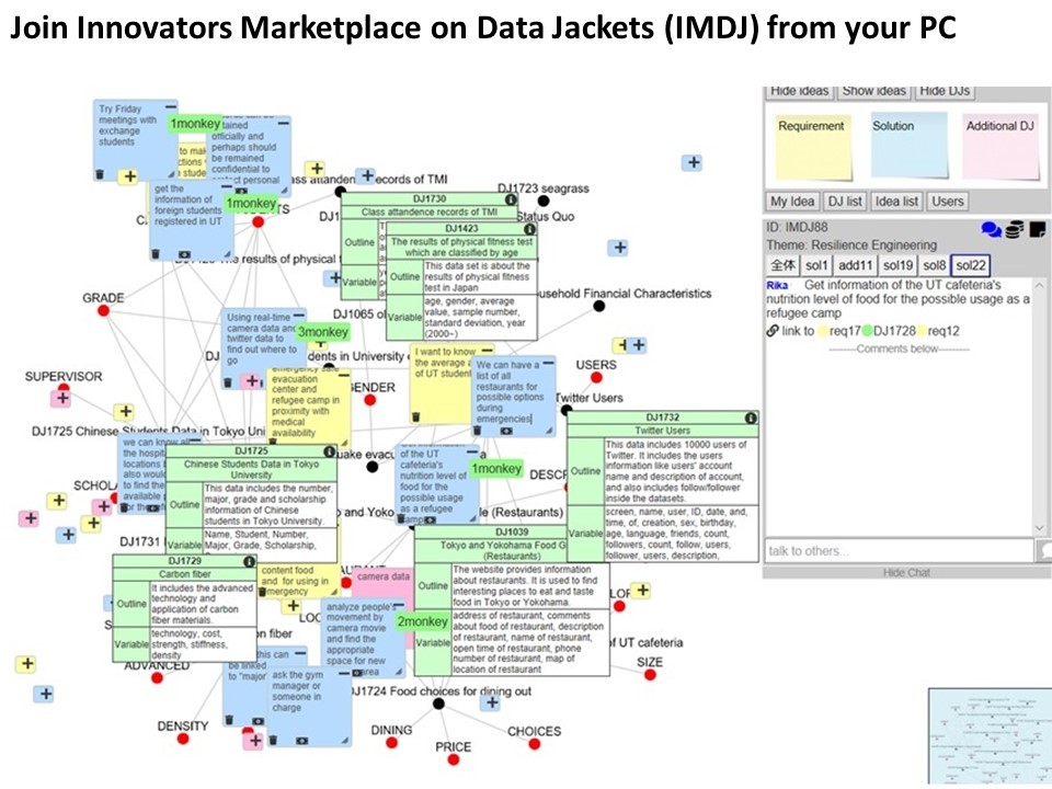 Discover Chances in Data Toward Innovations