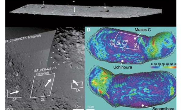 Planetary explorations and space resources