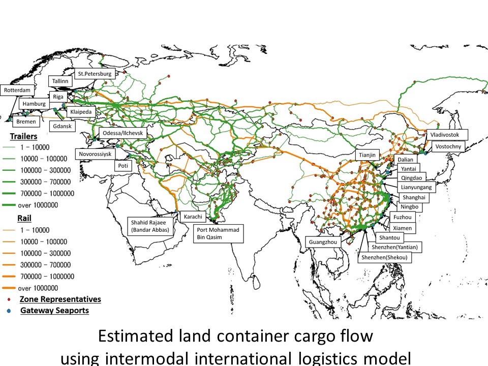 Global Logistics Network