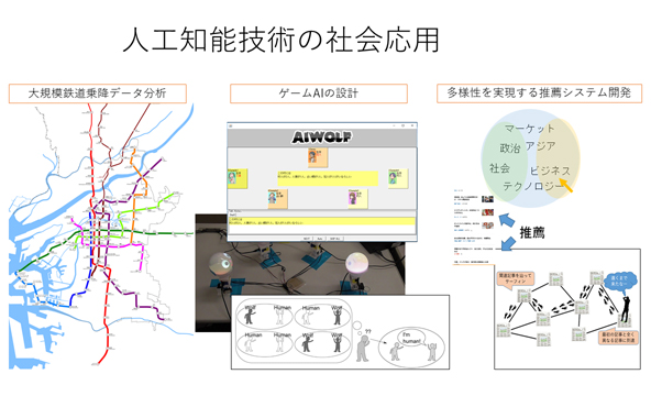 計算社会科学と社会における人工知能応用