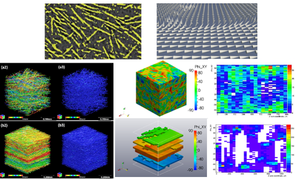 Advanced Composite Material Technology for Future Society