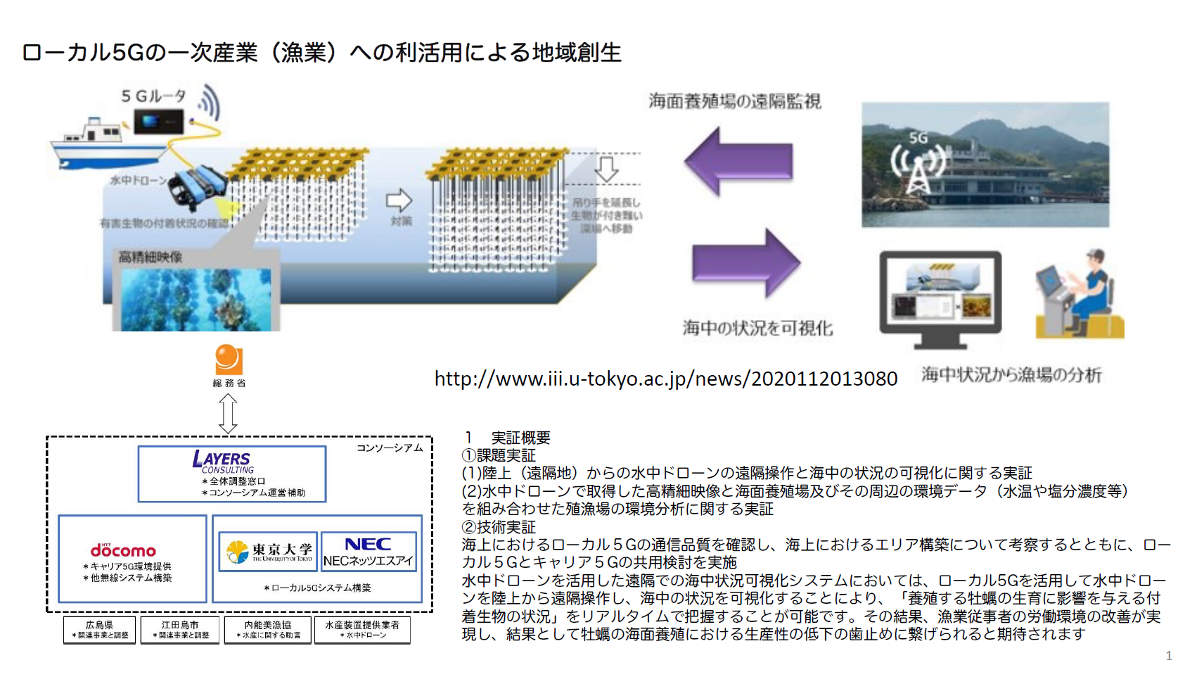 未来社会を支える次世代サイバーインフラの創成